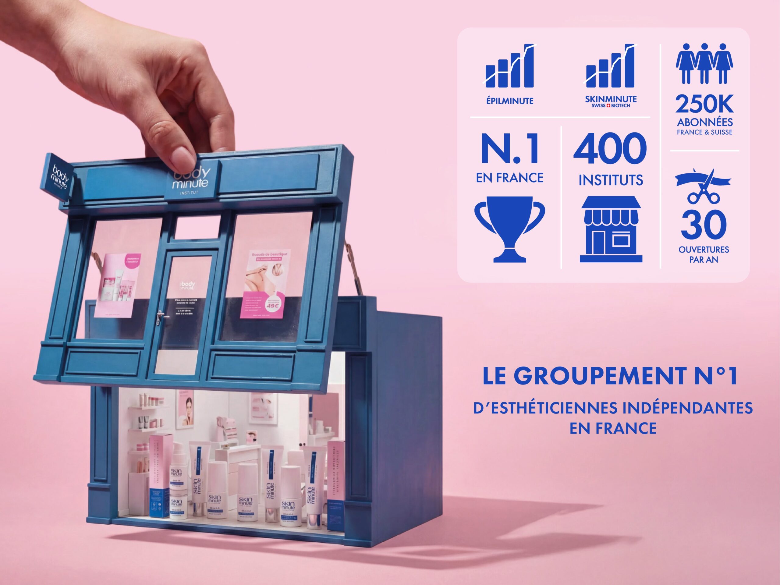 Devenir franchisée